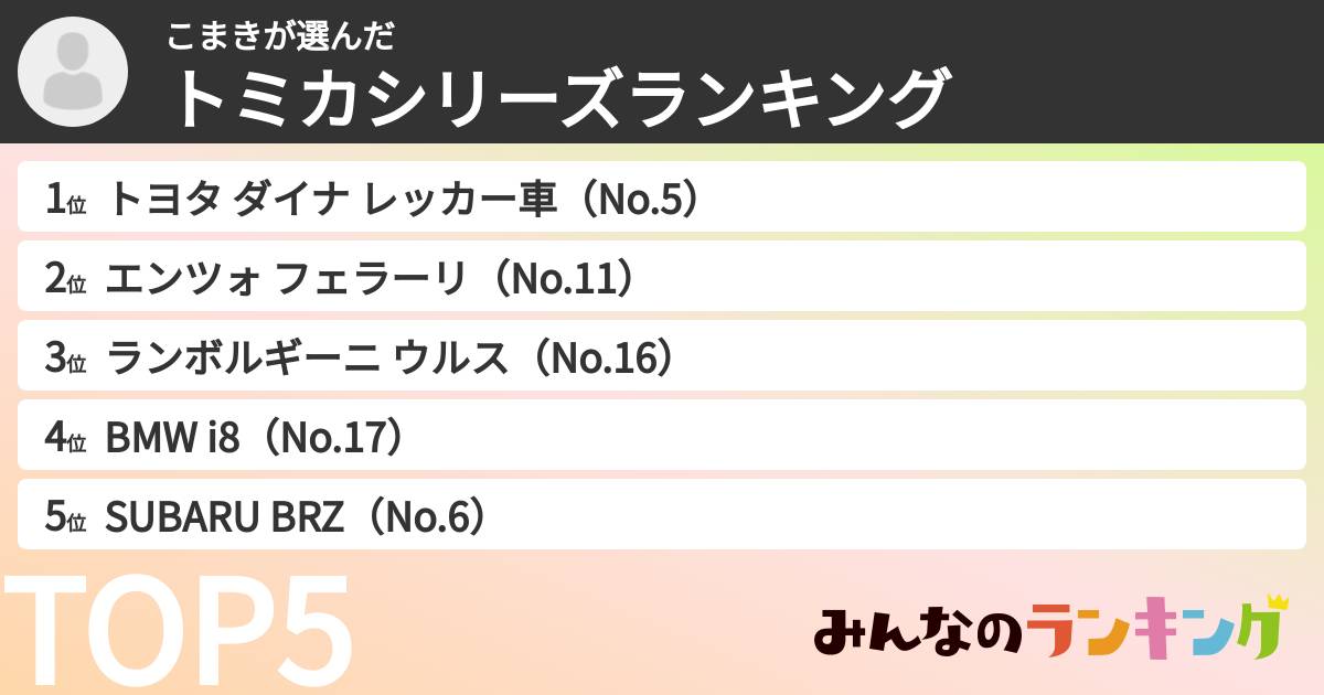 こまきさんの「トミカシリーズランキング」