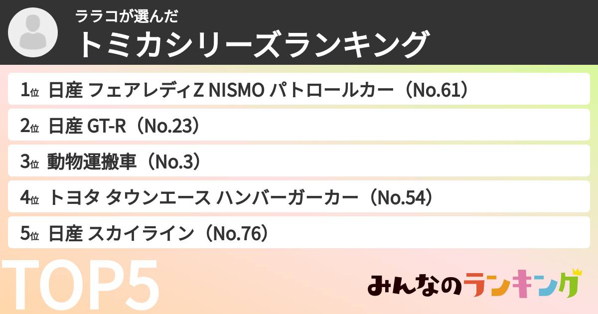 ララコさんの「トミカシリーズランキング」