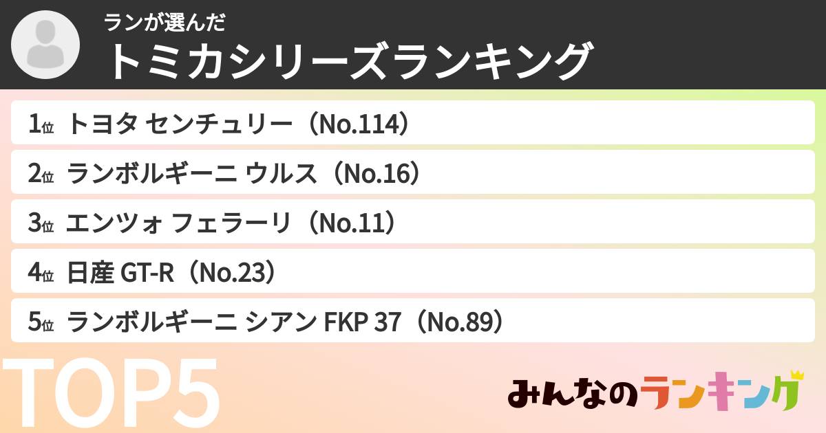 ランさんの「トミカシリーズランキング」