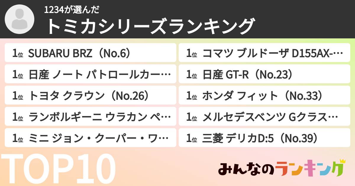 1234さんの「トミカシリーズランキング」