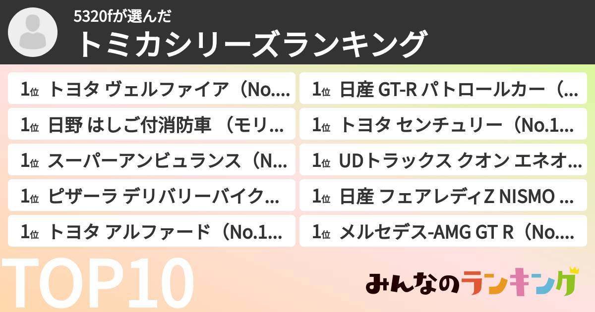 5320fさんの「トミカシリーズランキング」