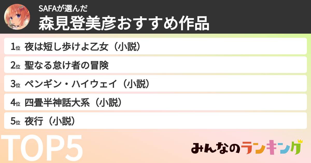 SAFAさんの「森見登美彦おすすめ作品」