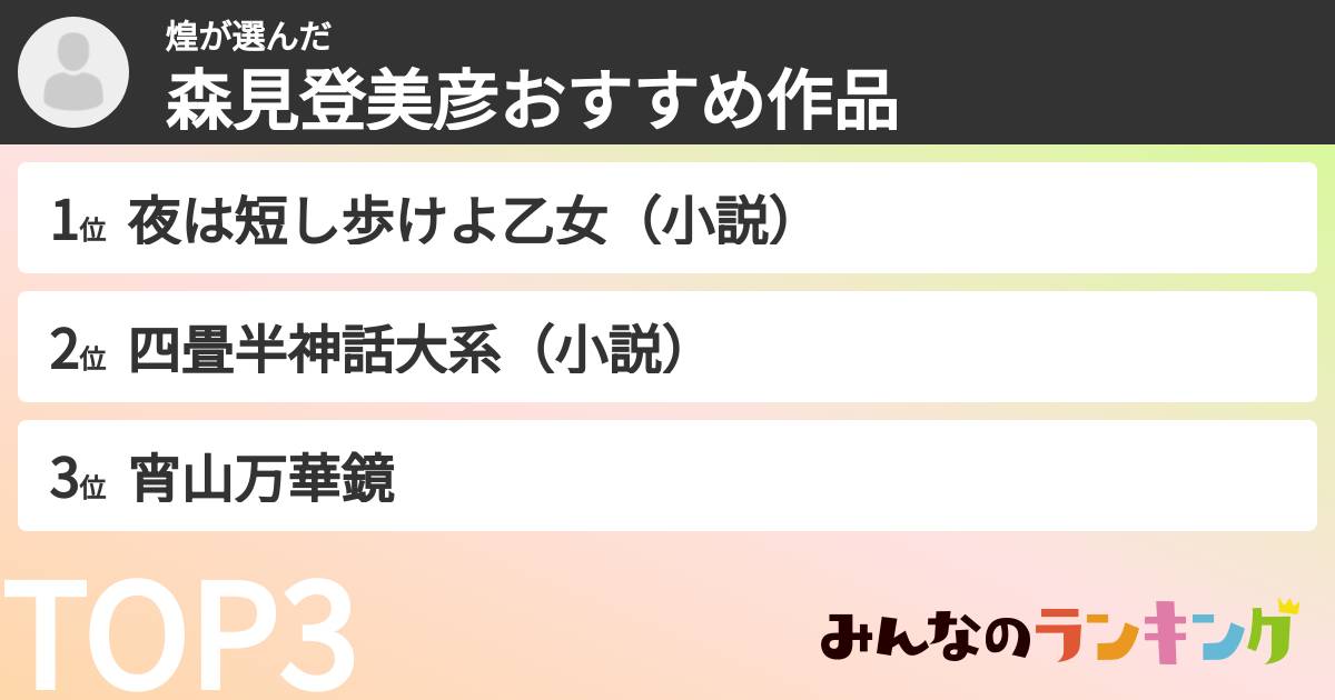 煌さんの「森見登美彦おすすめ作品」