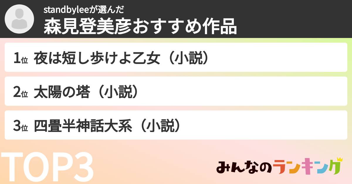 standbyleeさんの「森見登美彦おすすめ作品」