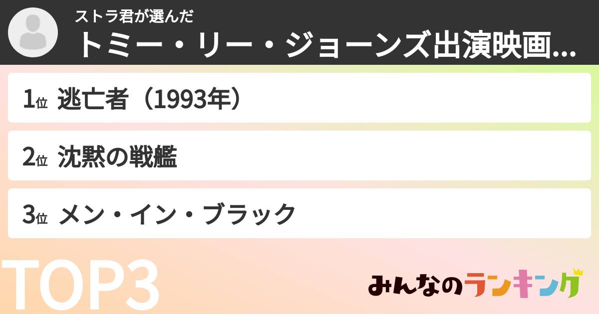 ストラ君さんの「トミー・リー・ジョーンズ出演映画ランキング」