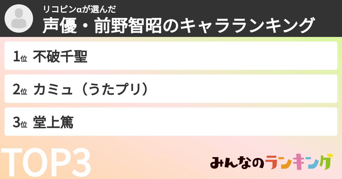 リコピンαさんの「声優・前野智昭のキャラランキング」