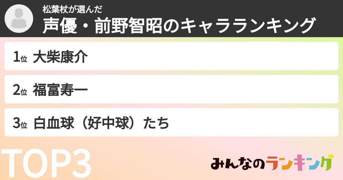 松葉杖さんの「声優・前野智昭のキャラランキング」