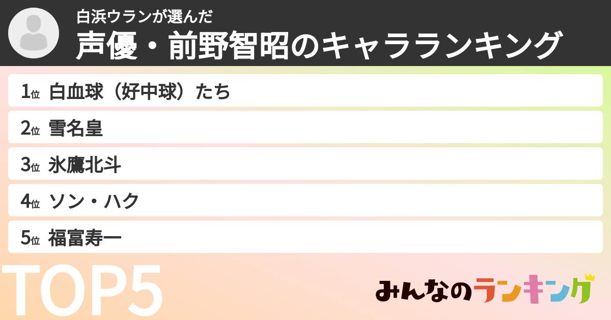 白浜ウランさんの「声優・前野智昭のキャラランキング」