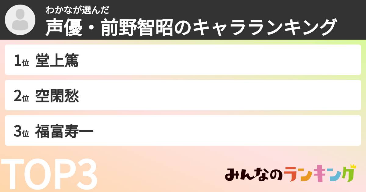 わかなさんの「声優・前野智昭のキャラランキング」