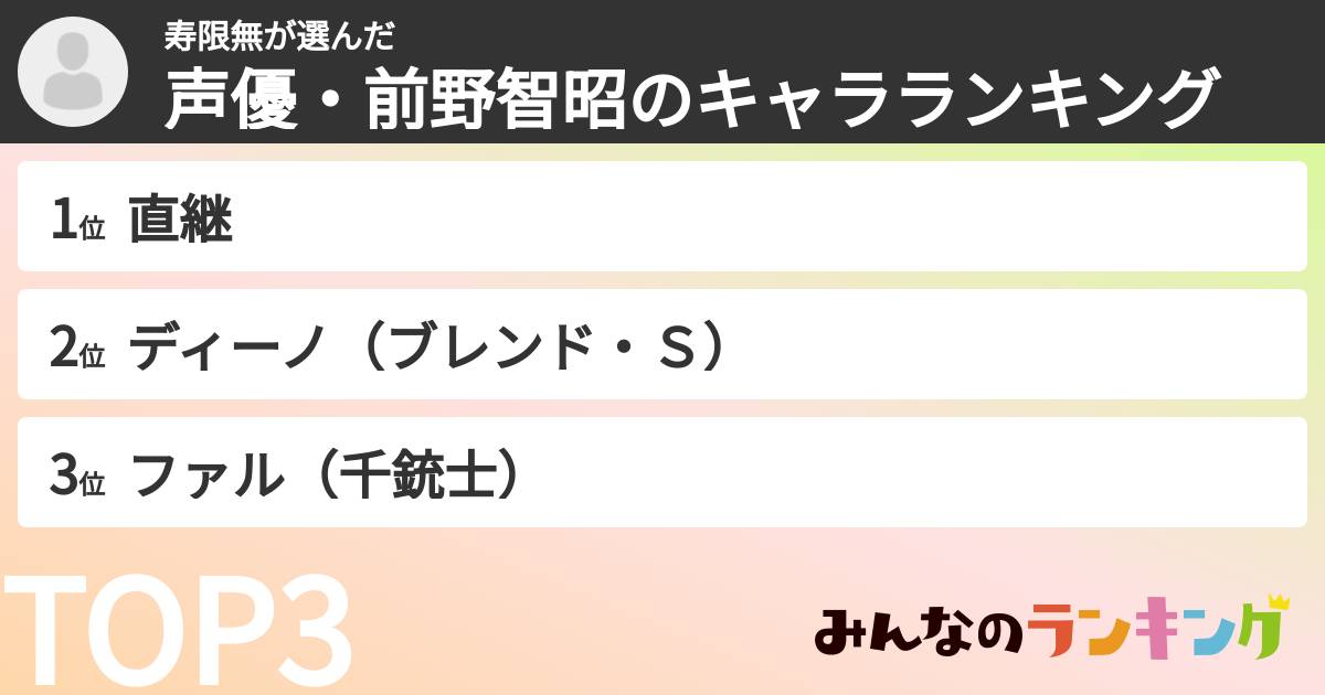 寿限無さんの「声優・前野智昭のキャラランキング」