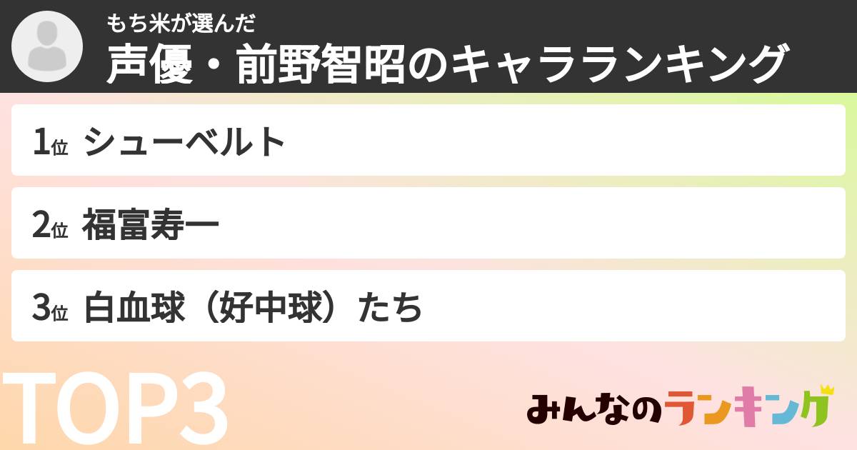 もち米さんの「声優・前野智昭のキャラランキング」
