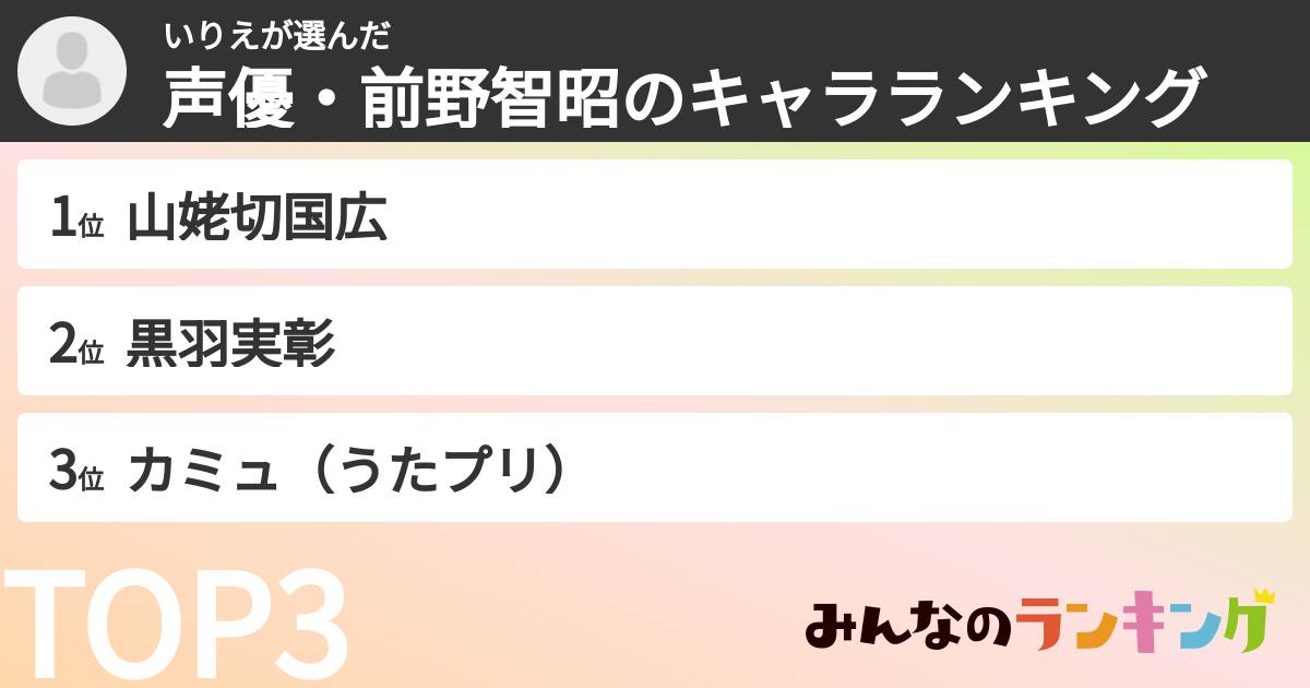 いりえさんの「声優・前野智昭のキャラランキング」