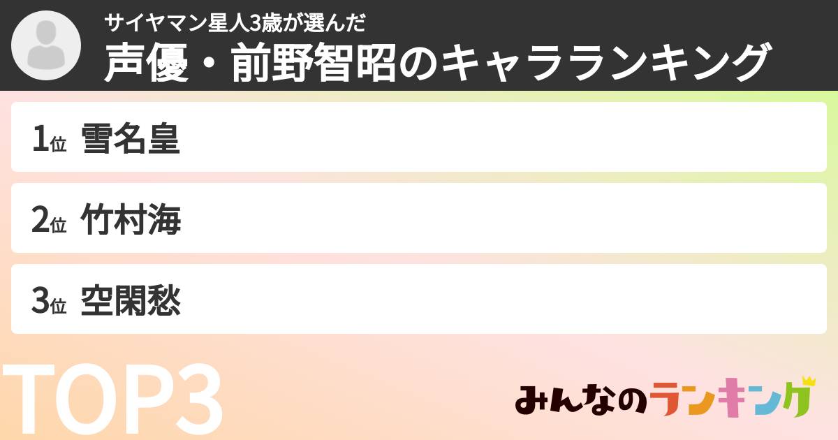 サイヤマン星人3歳さんの「声優・前野智昭のキャラランキング」