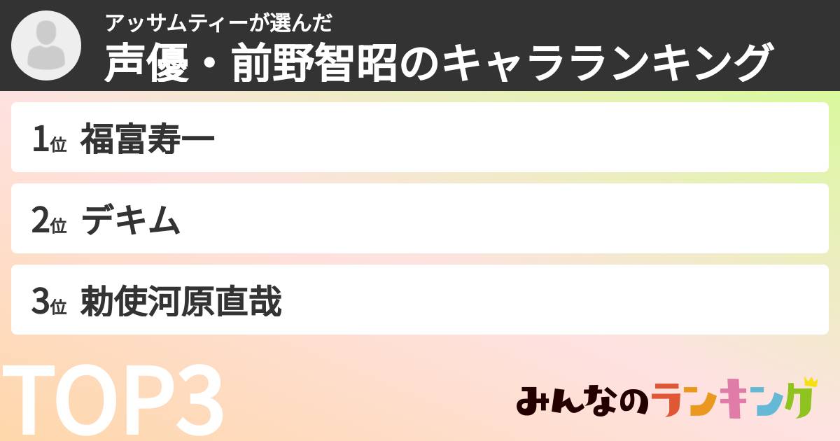 アッサムティーさんの「声優・前野智昭のキャラランキング」