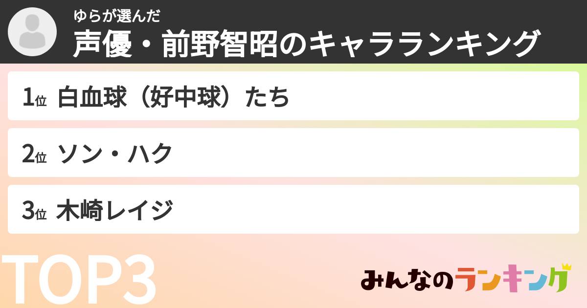 ゆらさんの「声優・前野智昭のキャラランキング」