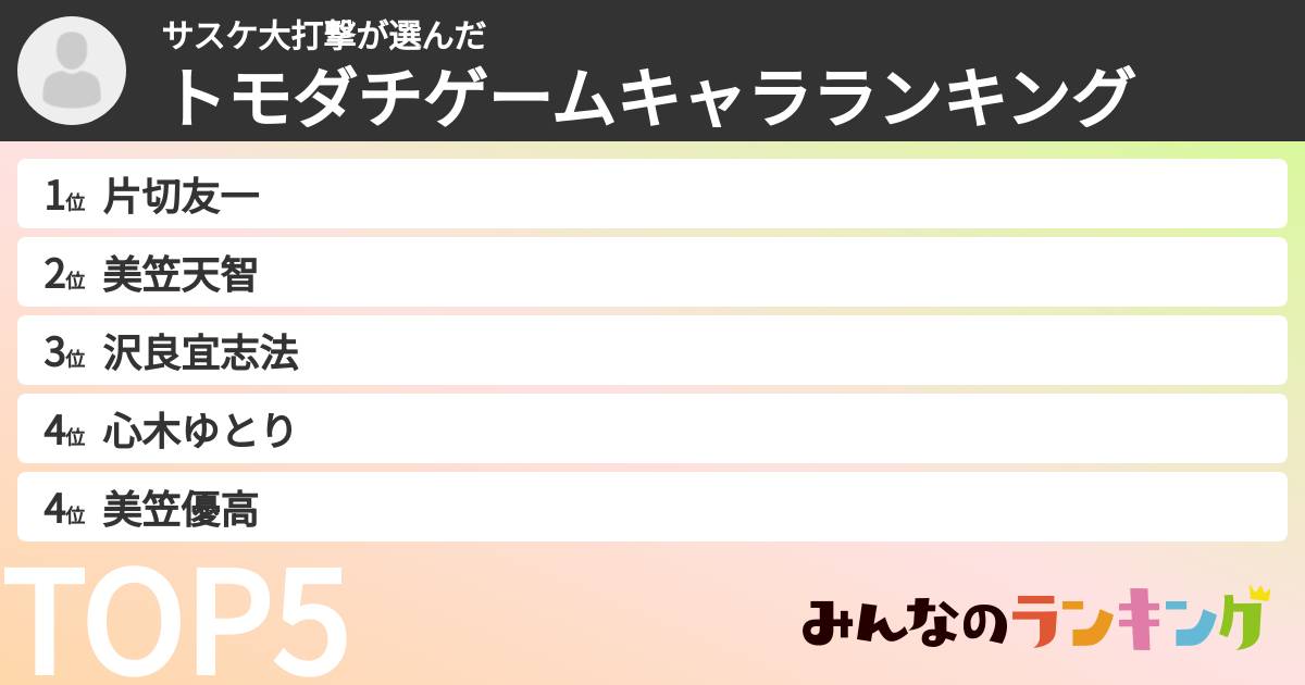サスケ大打撃さんの「トモダチゲームキャラランキング」