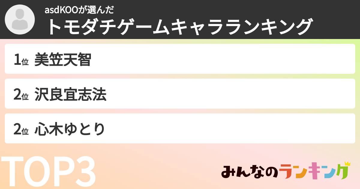 asdKOOさんの「トモダチゲームキャラランキング」