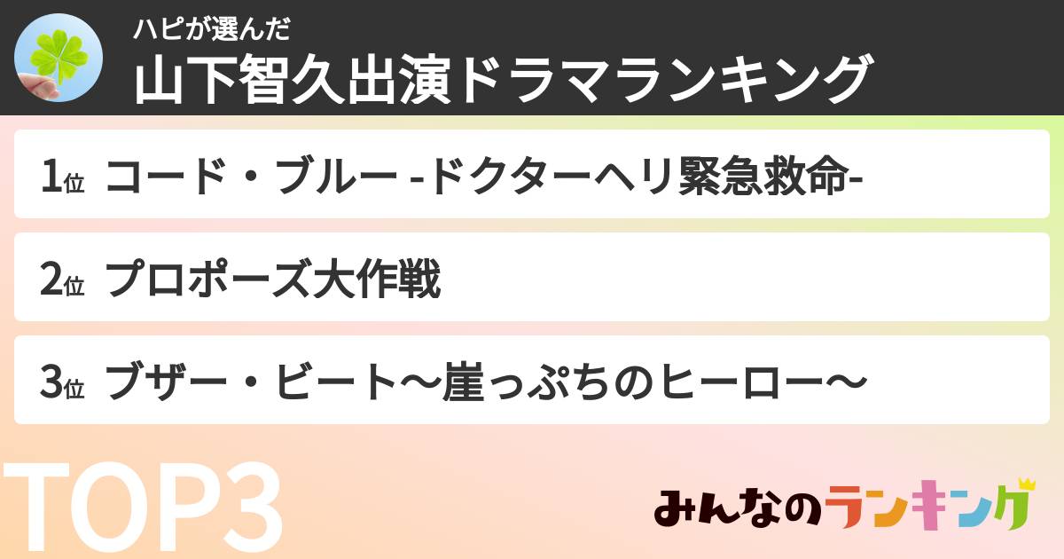 ハピさんの「山下智久出演ドラマランキング」