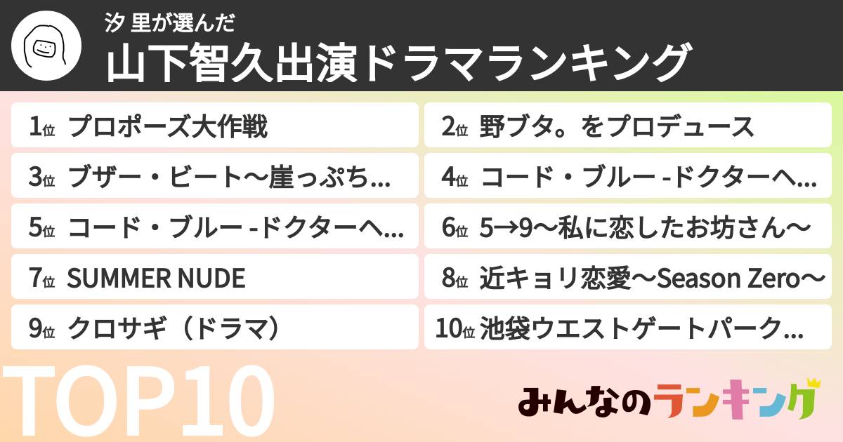 汐 里さんの「山下智久出演ドラマランキング」