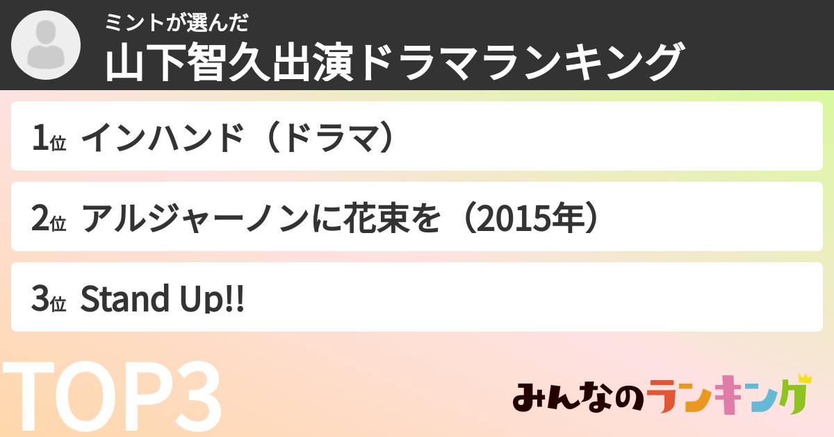 ミントさんの「山下智久出演ドラマランキング」