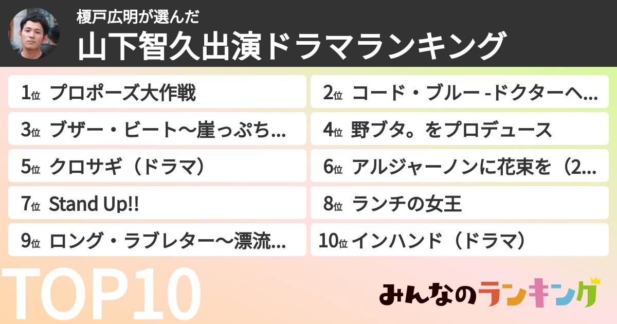 榎戸広明さんの「山下智久出演ドラマランキング」