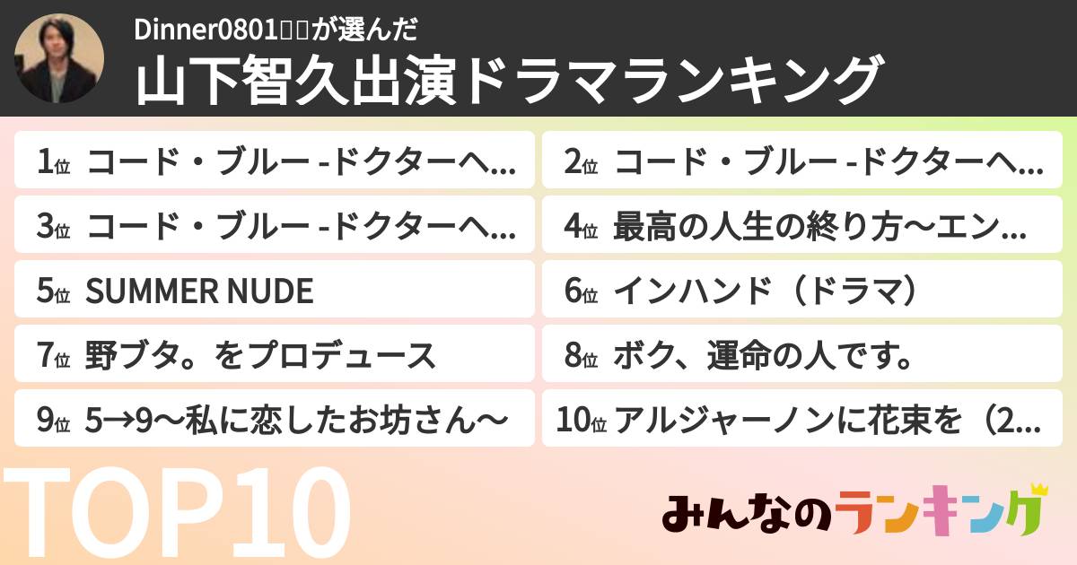 Dinner0801👑🌻さんの「山下智久出演ドラマランキング」