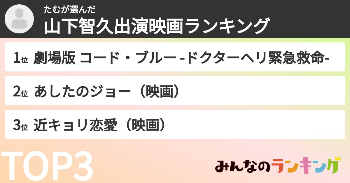 たむさんの「山下智久出演映画ランキング」