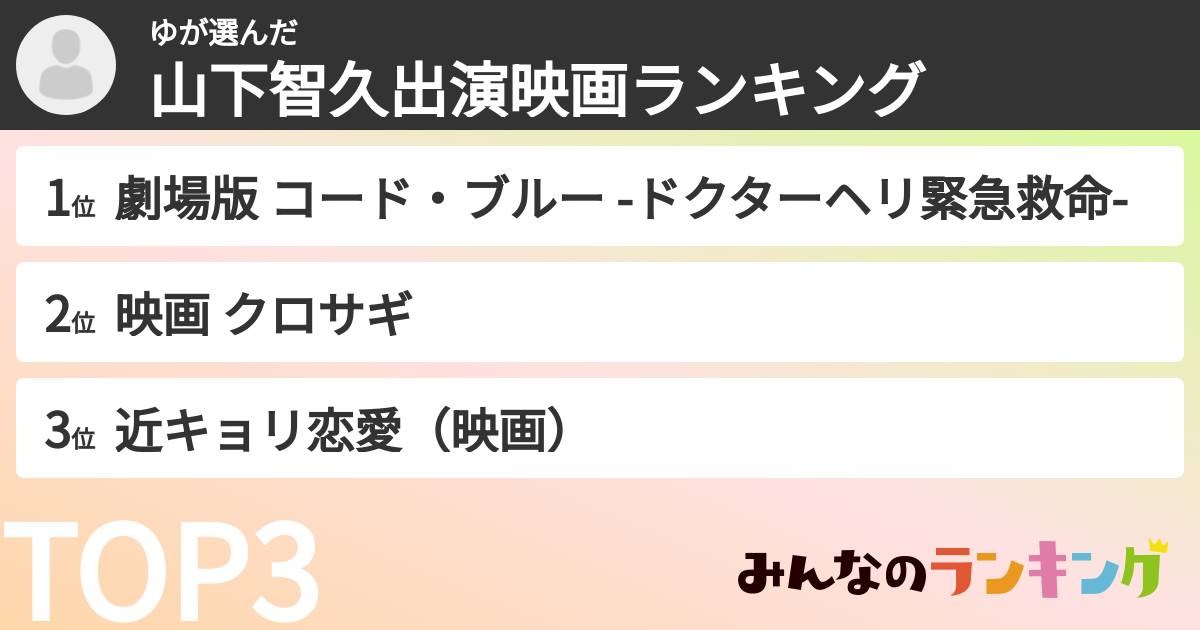 ゆさんの「山下智久出演映画ランキング」