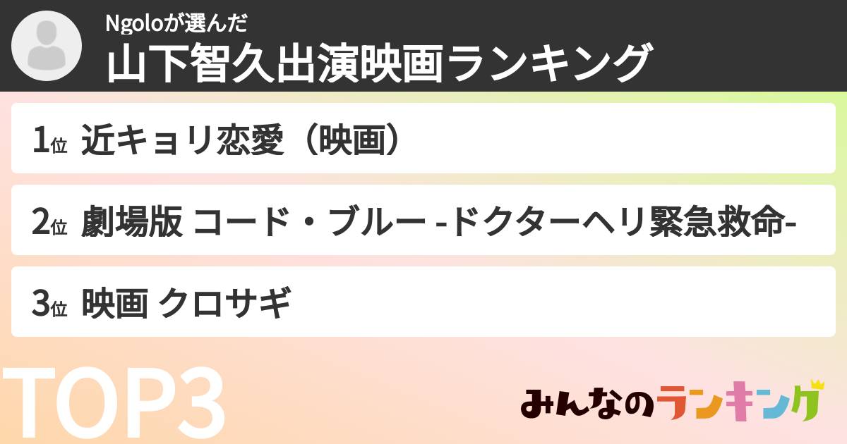 Ngoloさんの「山下智久出演映画ランキング」