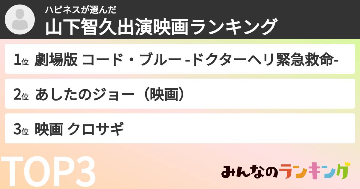 ハピネスさんの「山下智久出演映画ランキング」