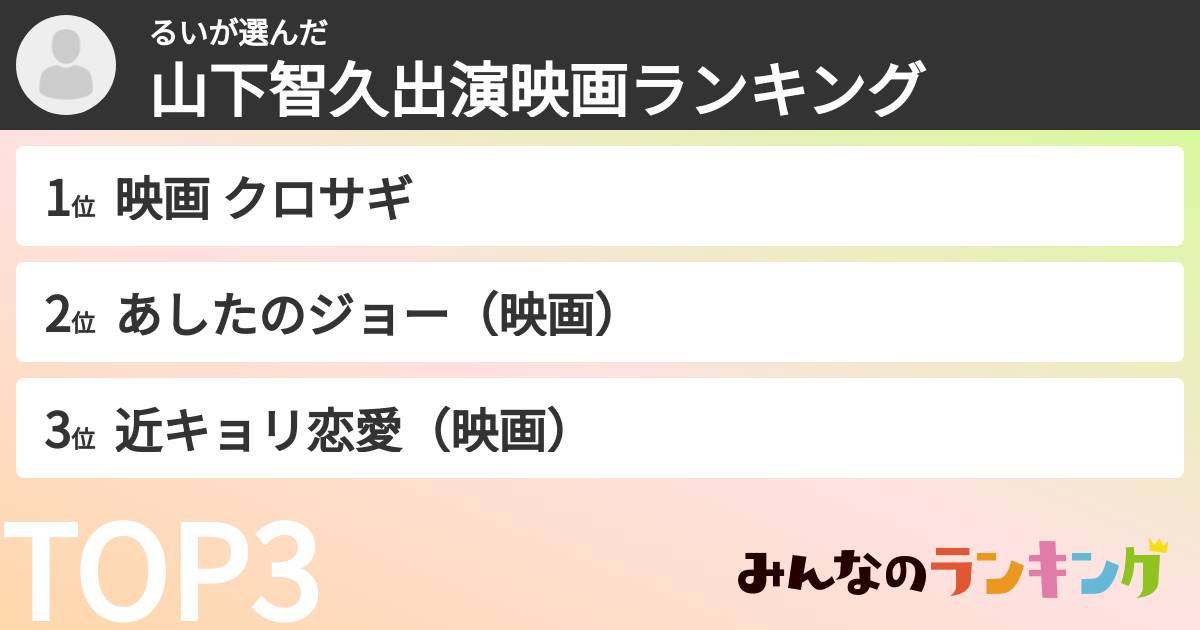 るいさんの「山下智久出演映画ランキング」