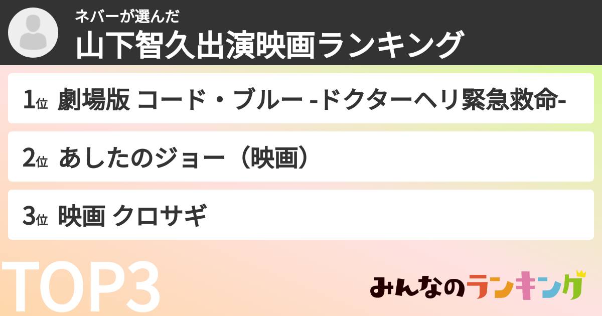 ネバーさんの「山下智久出演映画ランキング」