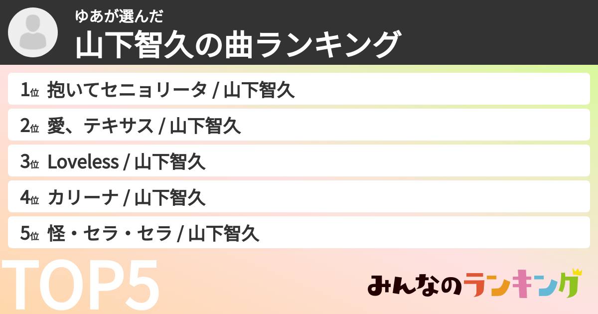 ゆあさんの「山下智久の曲ランキング」