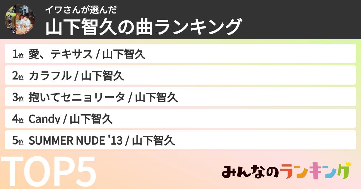 イワさんさんの「山下智久の曲ランキング」