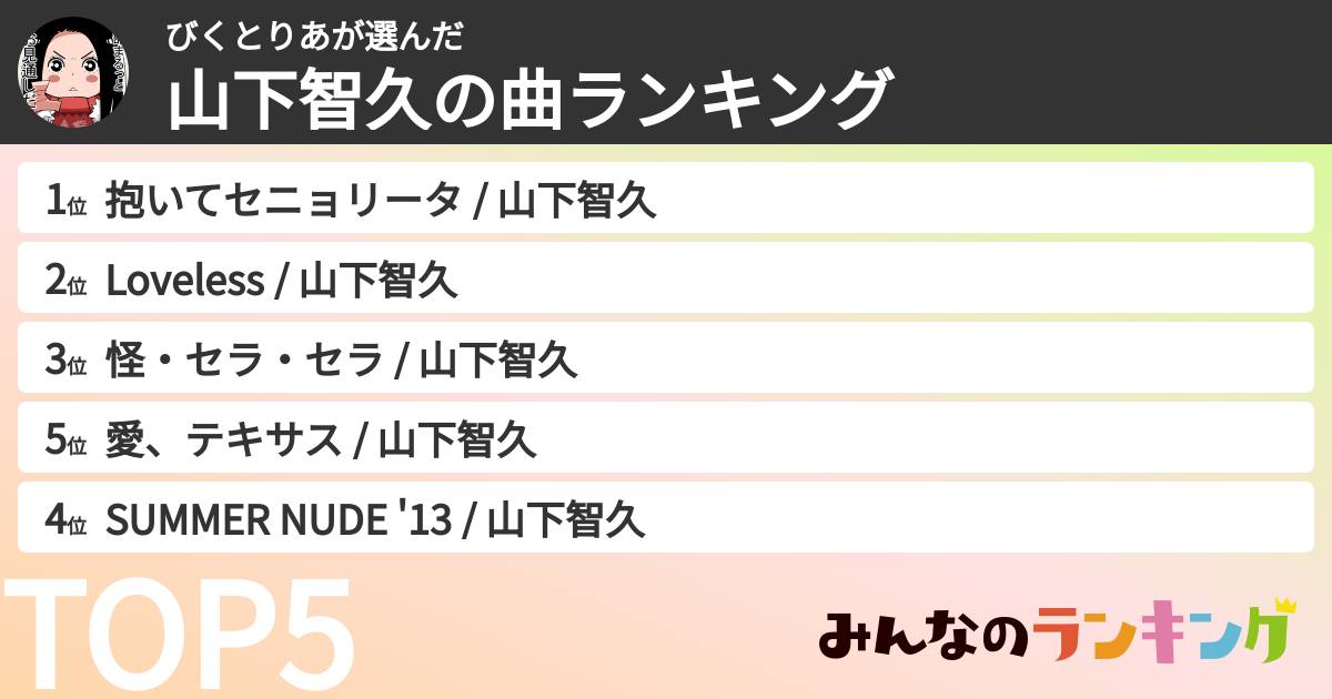 びくとりあさんの「山下智久の曲ランキング」