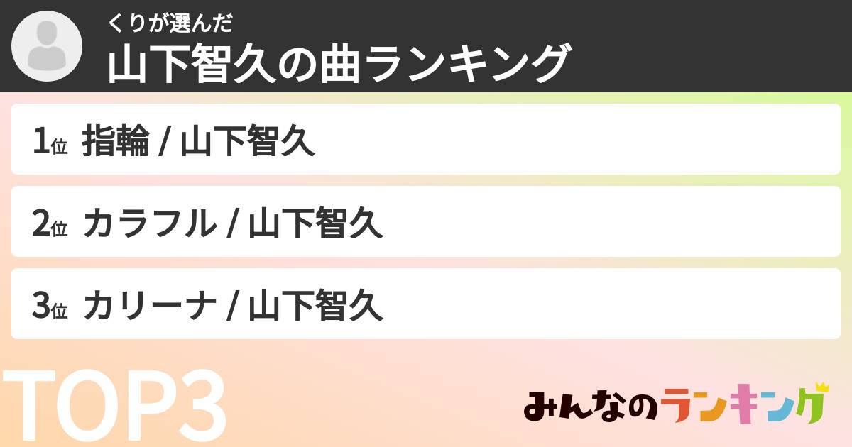 くりさんの「山下智久の曲ランキング」