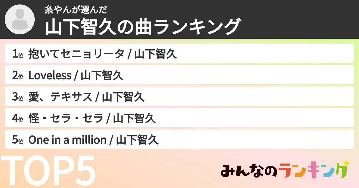 糸やんさんの「山下智久の曲ランキング」