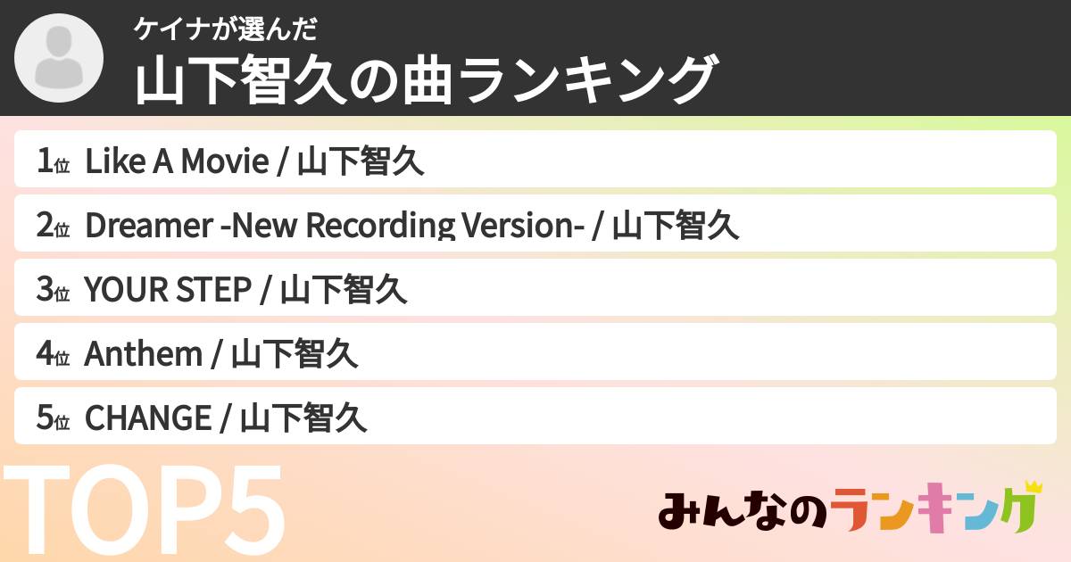 ケイナさんの「山下智久の曲ランキング」