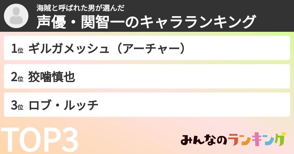 海賊と呼ばれた男さんの「声優・関智一のキャラランキング」