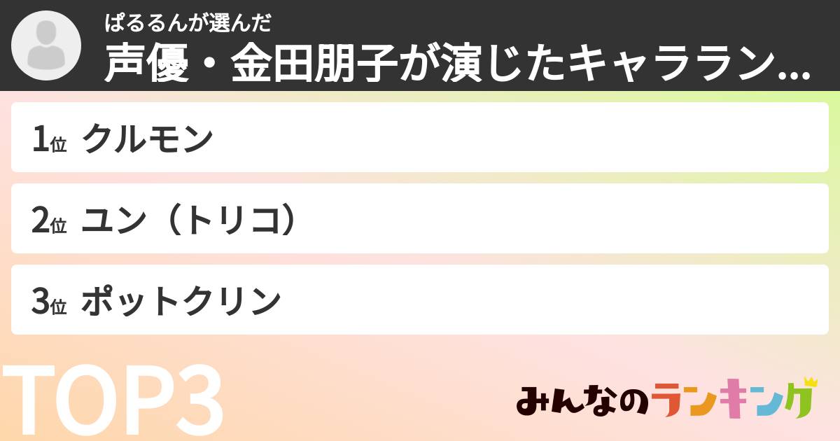 ぱるるんさんの「声優・金田朋子が演じたキャラランキング」