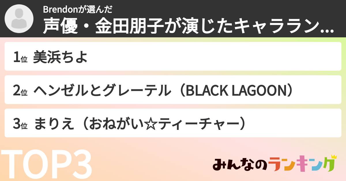 Brendonさんの「声優・金田朋子が演じたキャラランキング」