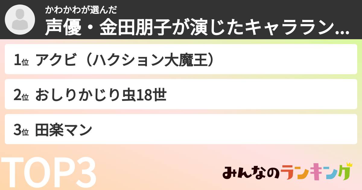 かわかわさんの「声優・金田朋子が演じたキャラランキング」