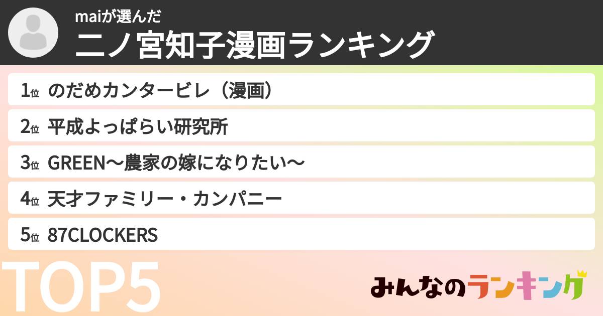 maiさんの「二ノ宮知子漫画ランキング」