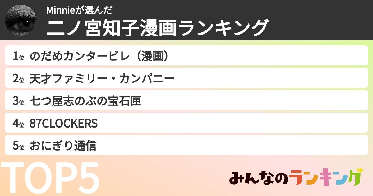 Minnieさんの「二ノ宮知子漫画ランキング」