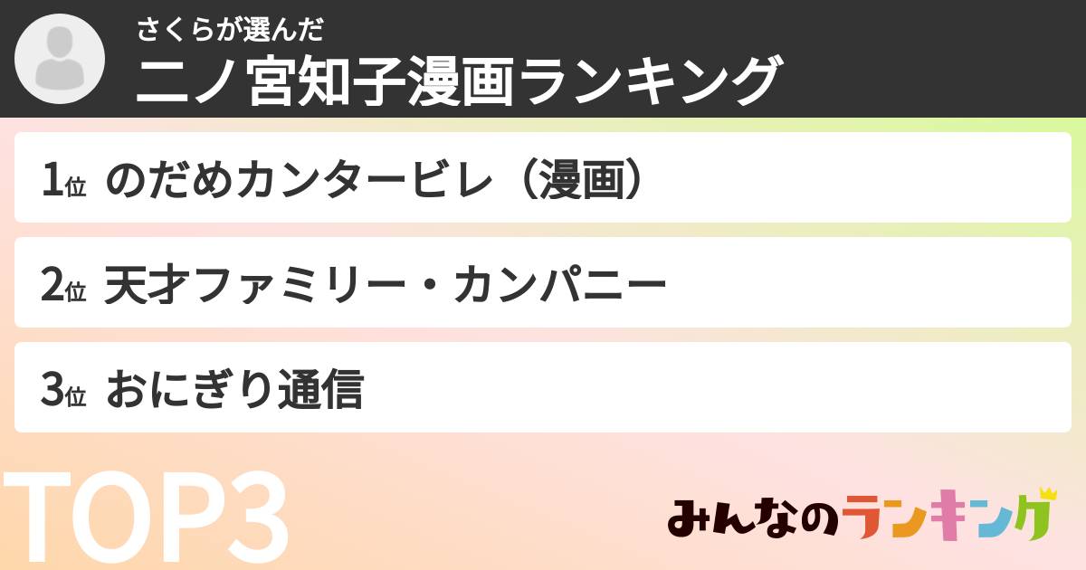 さくらさんの「二ノ宮知子漫画ランキング」