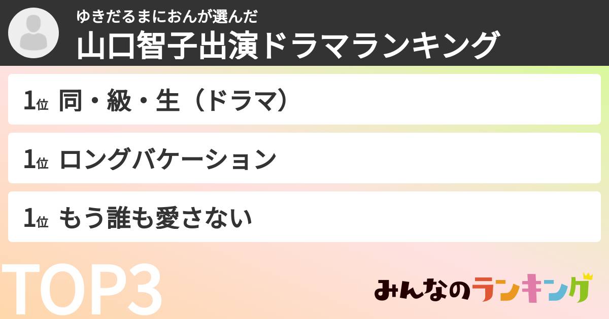ゆきだるまにおんさんの「山口智子出演ドラマランキング」
