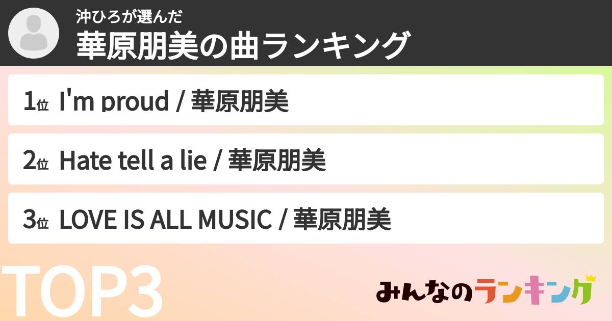 沖ひろさんの「華原朋美の曲ランキング」