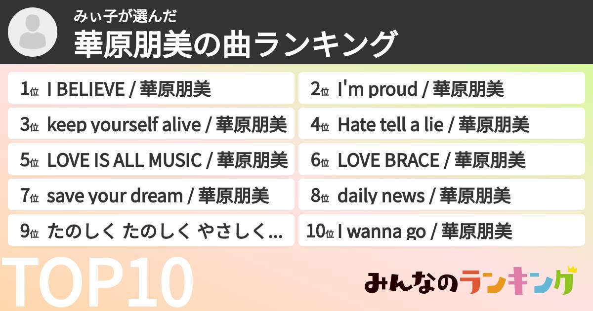 みぃ子さんの「華原朋美の曲ランキング」