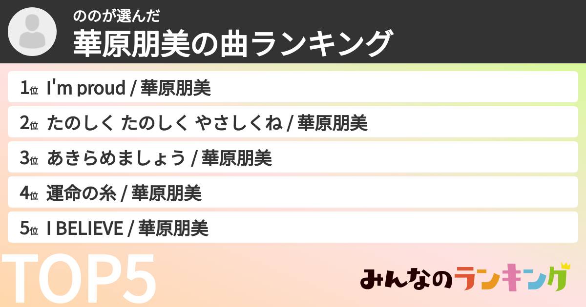 ののさんの「華原朋美の曲ランキング」