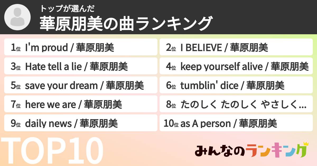 トップさんの「華原朋美の曲ランキング」